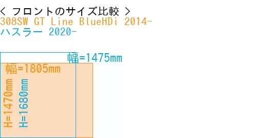 #308SW GT Line BlueHDi 2014- + ハスラー 2020-